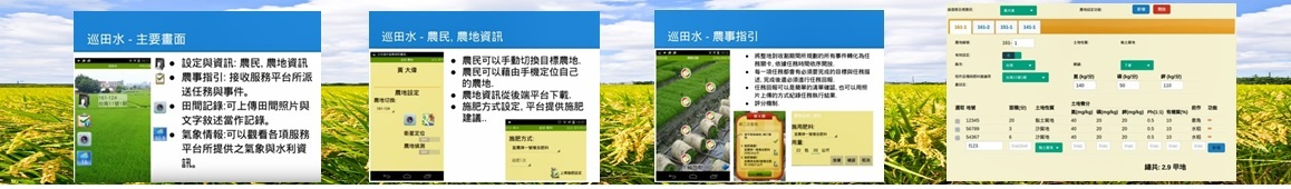 Interface of the “Paddy Field Patrolling” App
