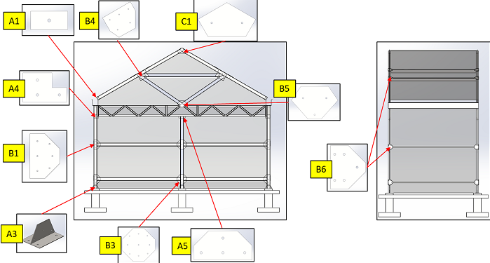 圖4、VTP強固型溫室(C型鋼)連接工法設計