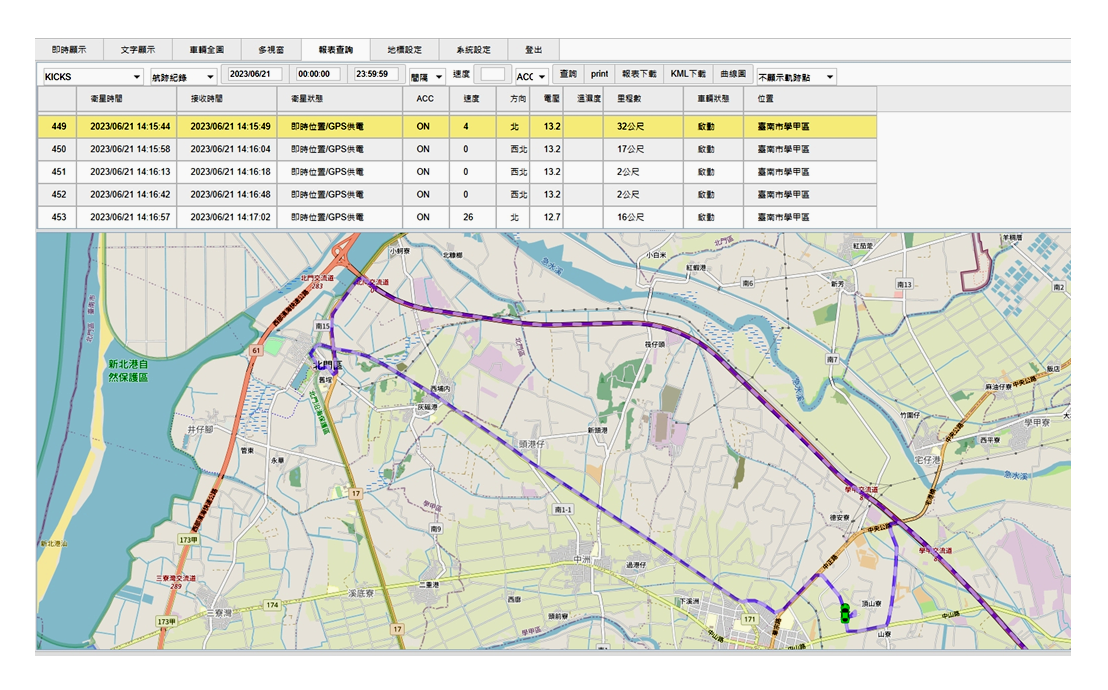 圖2、GPS車聯網定位追蹤系統畫面