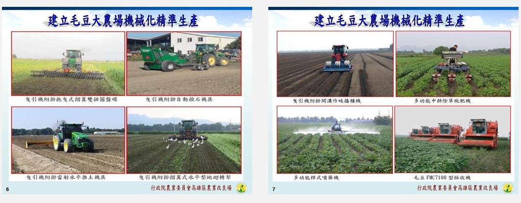 圖2.毛豆大農場機械化精準生產技術