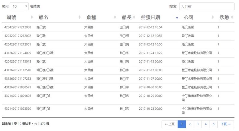 圖3、溯源資料庫視覺化界面，查詢魚種結果。