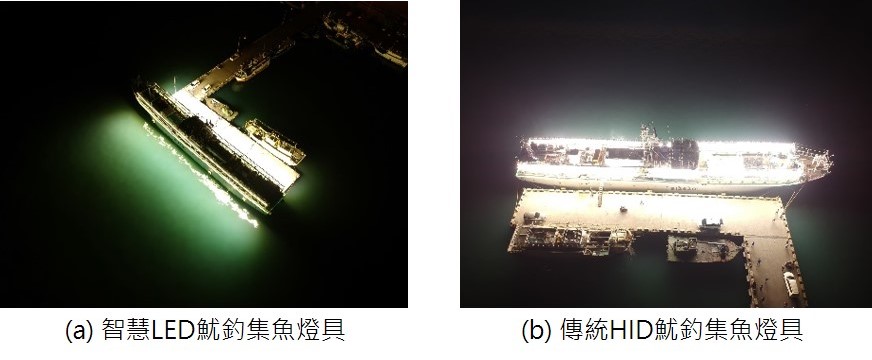 圖5.傳統HID燈具與LED燈具的實際照度圖