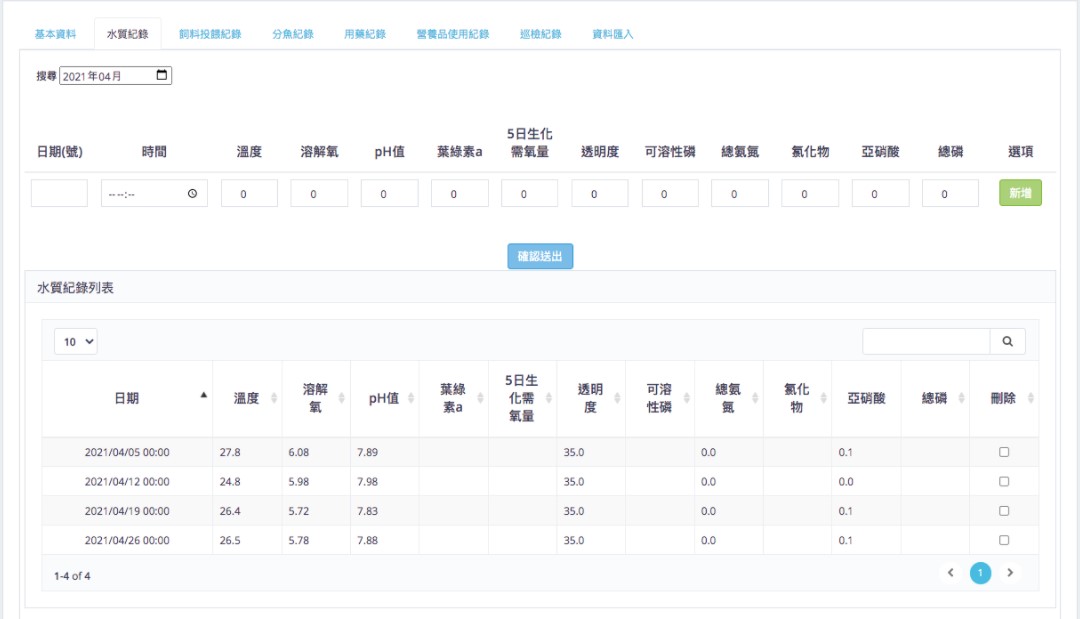 圖三、預認證知識庫系統將養殖漁民日常養殖資料數位化