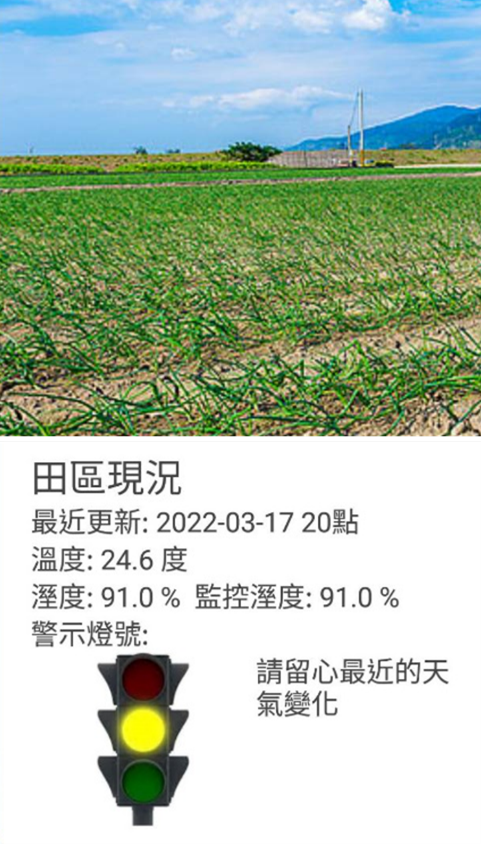 圖5.恆春鎮農會研發之智慧田間管理平臺病害預警