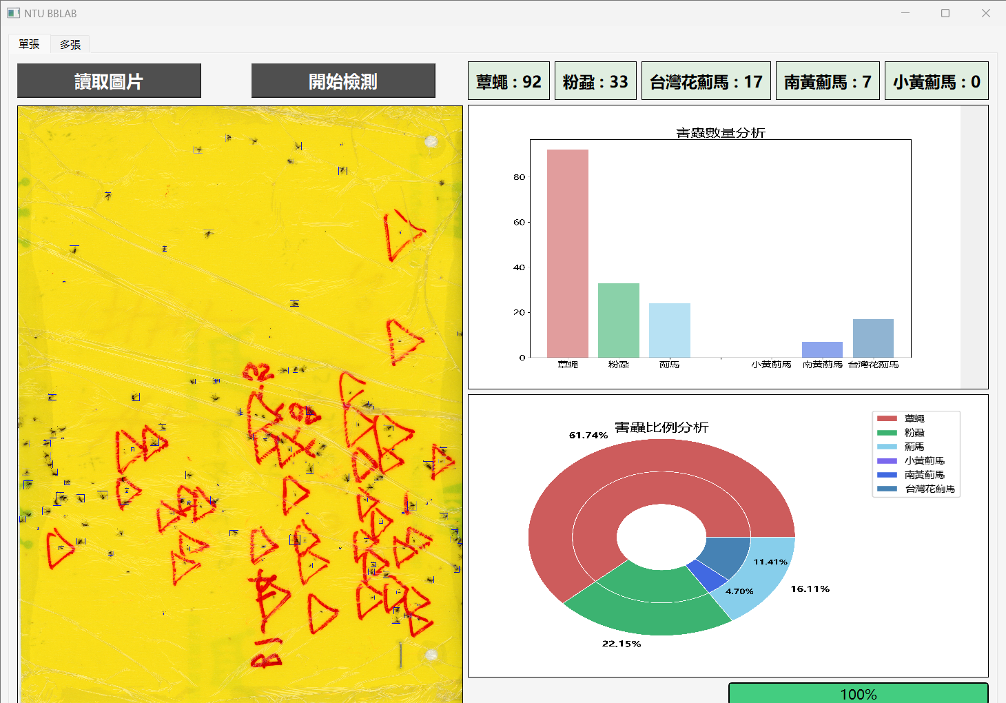 圖3、單張黏蟲紙影像檢測軟體系統介面