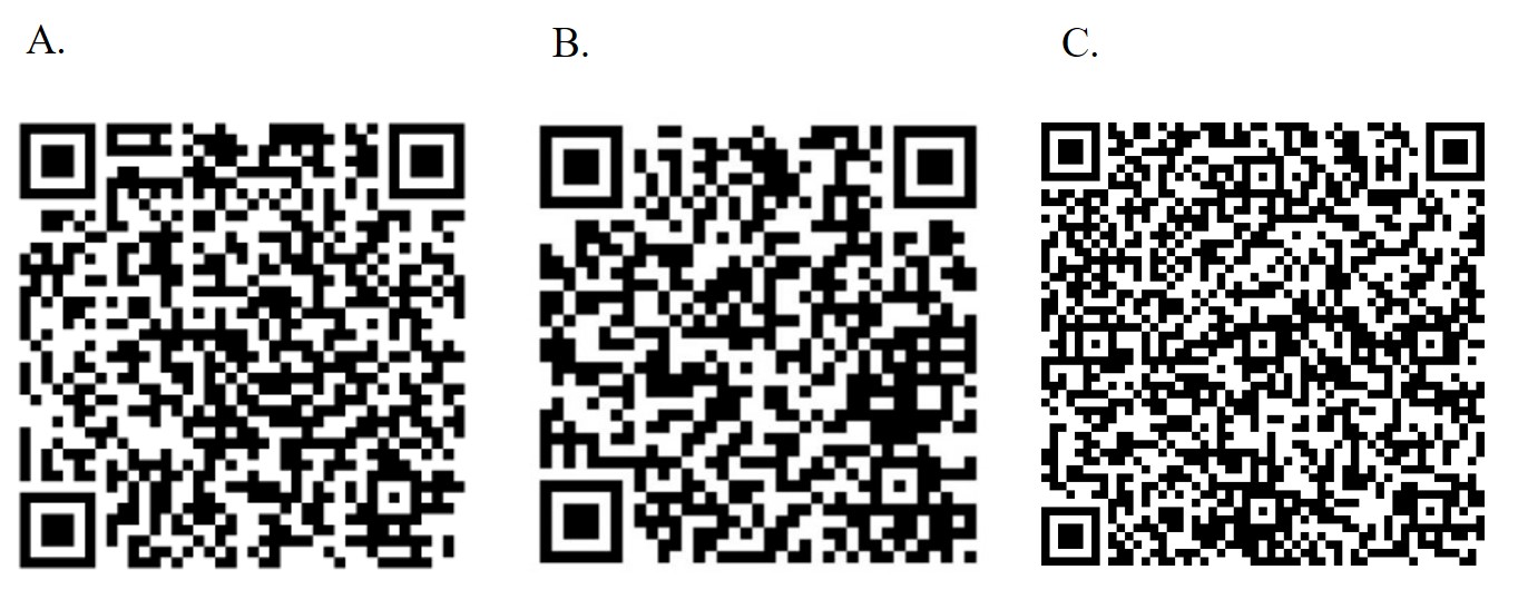 Figure 6. Three main channels for pest and disease information and alerts (A. Smart Pest and Disease Management and Decision System; B. LINE Chatbot for Pest and Disease Consultation; C. Facebook Fan Page)