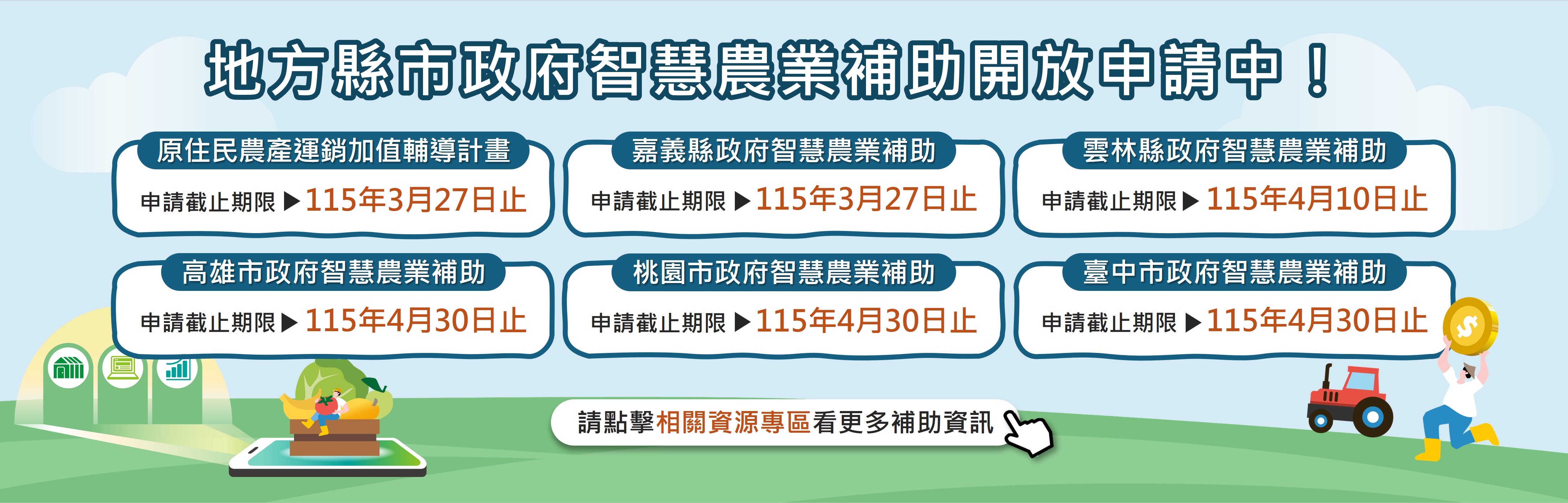 地方政府智農補助BN((另開新視窗))